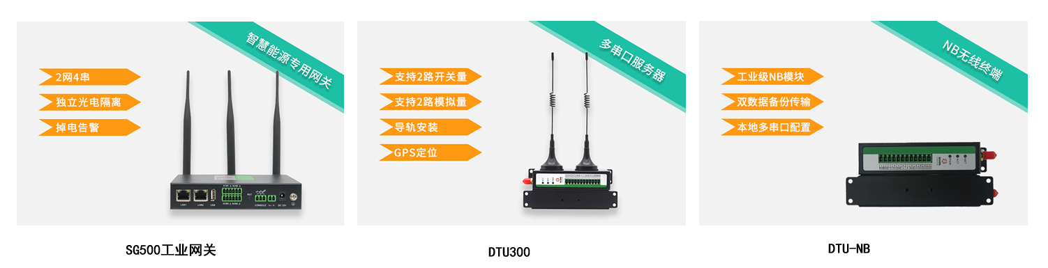5g/4g工業路由網關 5g/4g工業路由網關