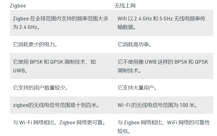 5g/4g工業路由網關 5g/4g工業路由網關