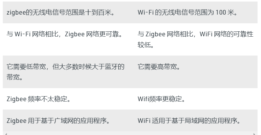 5g/4g工業路由網關 5g/4g工業路由網關