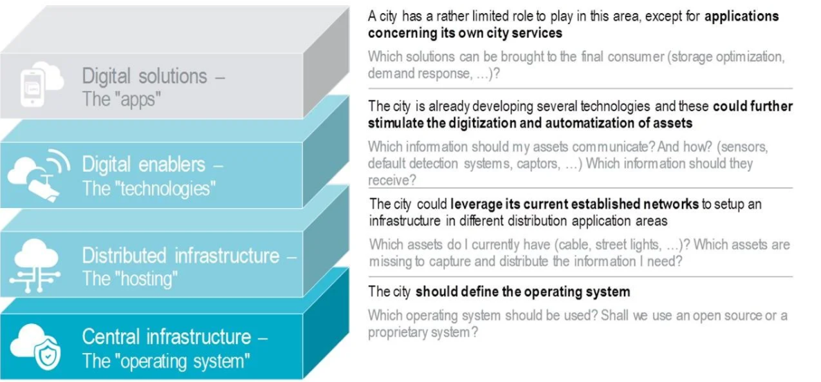 5g/4g工業(yè)路由網(wǎng)關(guān) 5g/4g工業(yè)路由網(wǎng)關(guān)