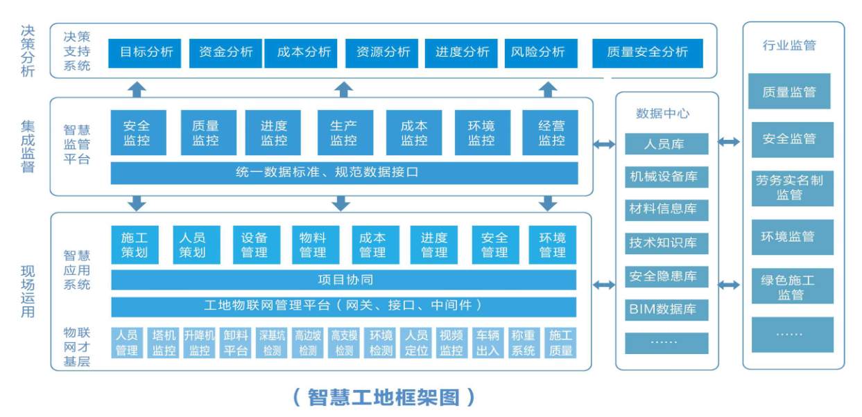 5g/4g工業(yè)路由網(wǎng)關(guān) 5g/4g工業(yè)路由網(wǎng)關(guān)