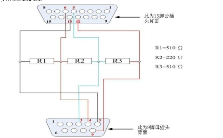 5g/4g工業(yè)路由網(wǎng)關(guān)