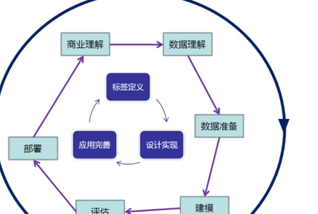 5g/4g工業(yè)路由網(wǎng)關(guān) 5g/4g工業(yè)路由網(wǎng)關(guān)