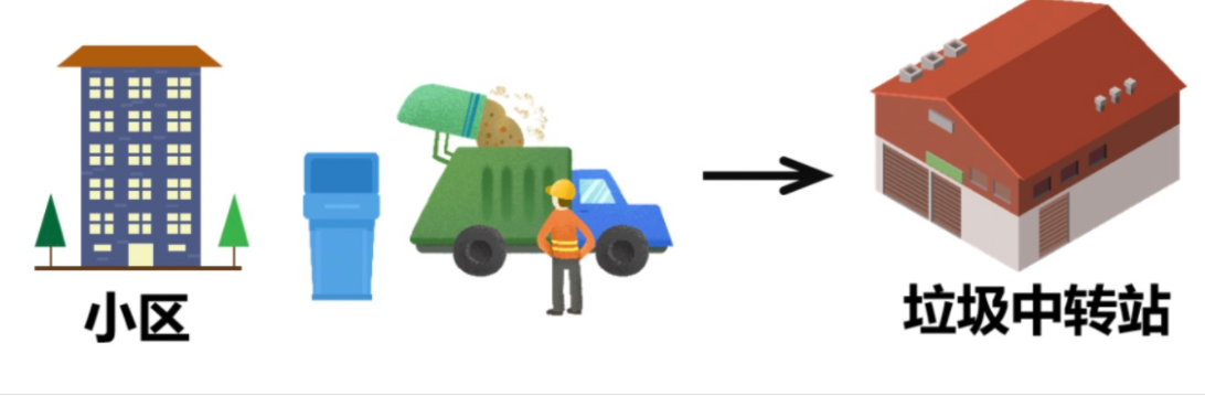 5g/4g工業路由網關