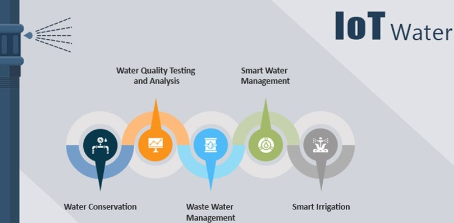 5g/4g工業路由網關 5g/4g工業路由網關