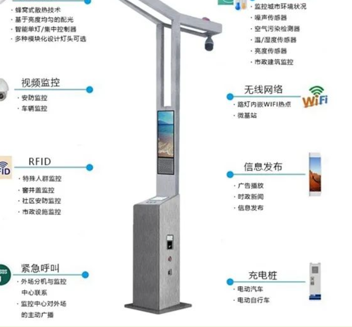 5g/4g工業路由網關 5g/4g工業路由網關