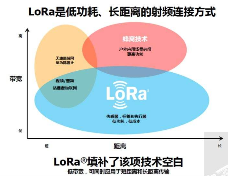 5g/4g工業路由網關