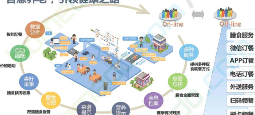 5g/4g工業路由網關 5g/4g工業路由網關