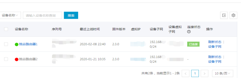 5g/4g工業路由網關