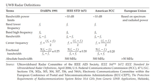 5g/4g工業(yè)路由網(wǎng)關(guān) 5g/4g工業(yè)路由網(wǎng)關(guān)