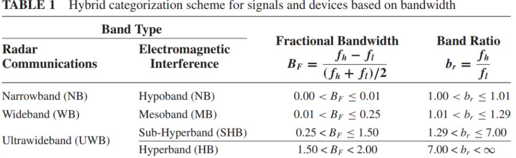 5g/4g工業(yè)路由網(wǎng)關(guān) 5g/4g工業(yè)路由網(wǎng)關(guān)