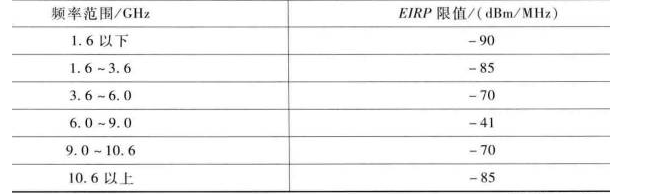 5g/4g工業(yè)路由網(wǎng)關(guān) 5g/4g工業(yè)路由網(wǎng)關(guān)