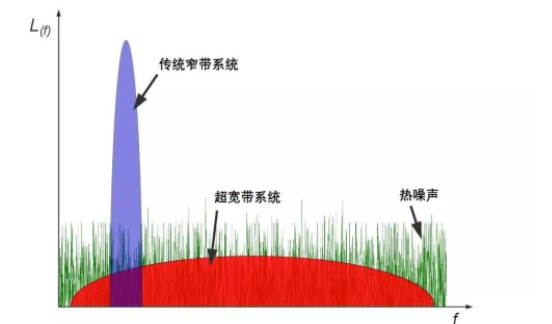 5g/4g工業(yè)路由網(wǎng)關(guān) 5g/4g工業(yè)路由網(wǎng)關(guān)