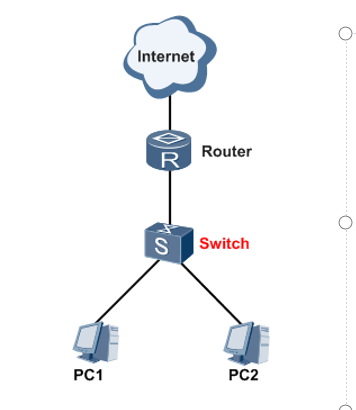 5g/4g工業路由網關 5g/4g工業路由網關