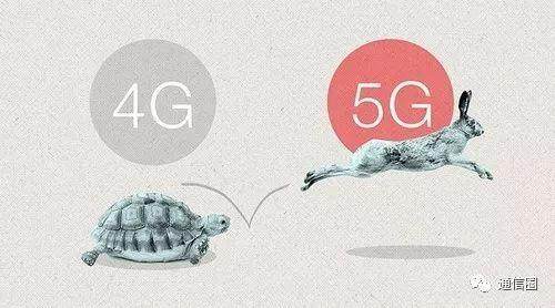 5G 數據速度 5G 數據速度