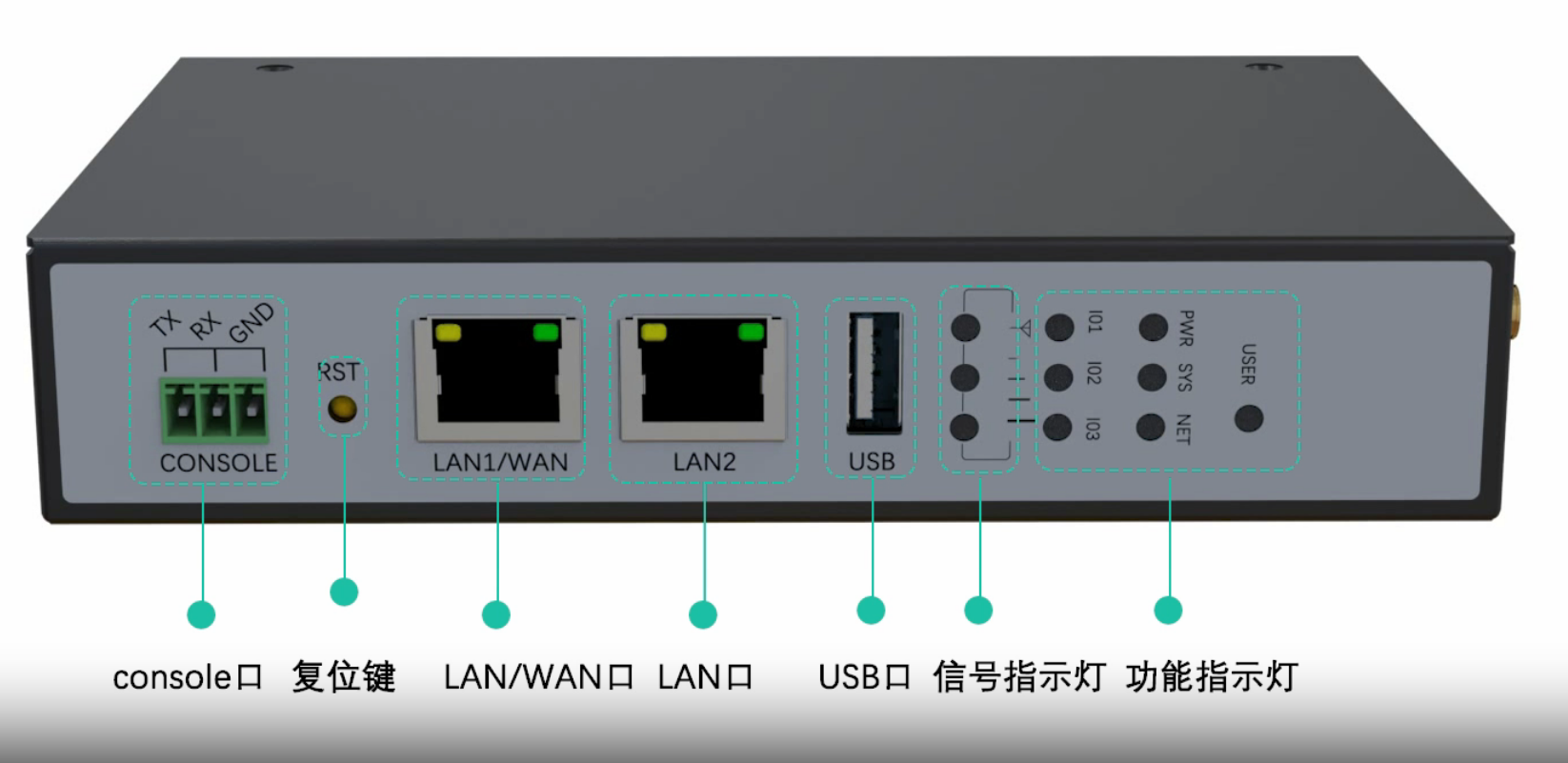 5g/4g工業路由網關 5g/4g工業路由網關