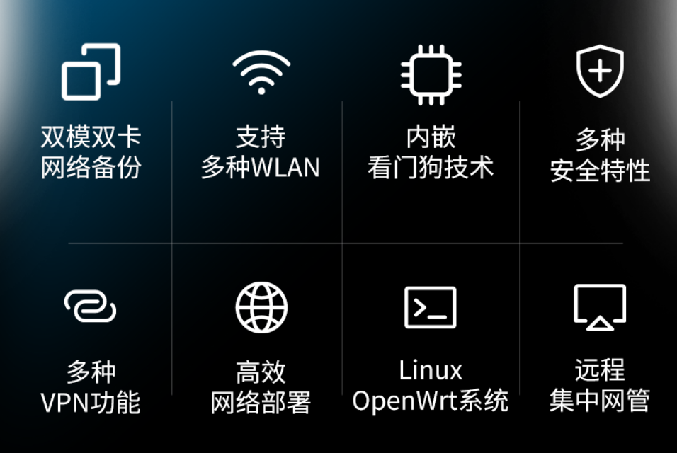 5g/4g工業(yè)路由網(wǎng)關(guān) 5g/4g工業(yè)路由網(wǎng)關(guān)