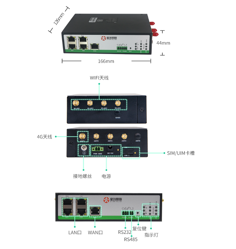 5g/4g工業(yè)路由網(wǎng)關(guān) 5g/4g工業(yè)路由網(wǎng)關(guān)