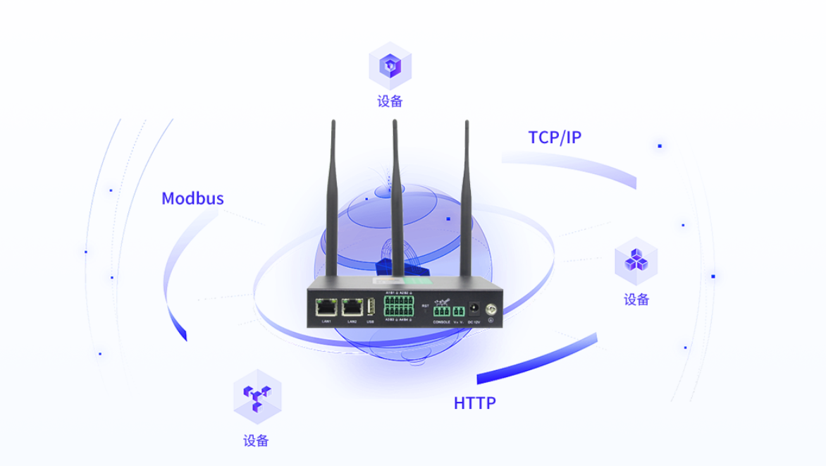 5g/4g工業路由網關 5g/4g工業路由網關
