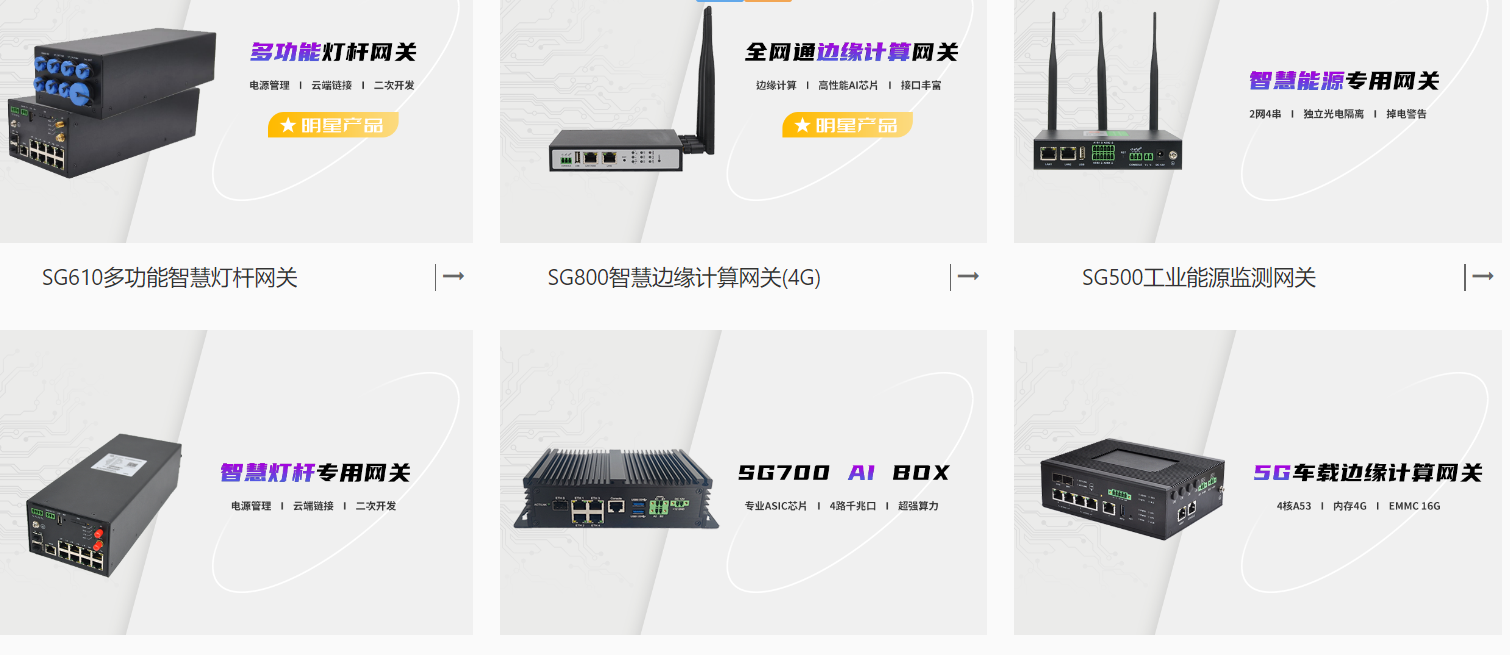 5g/4g工業路由網關 5g/4g工業路由網關