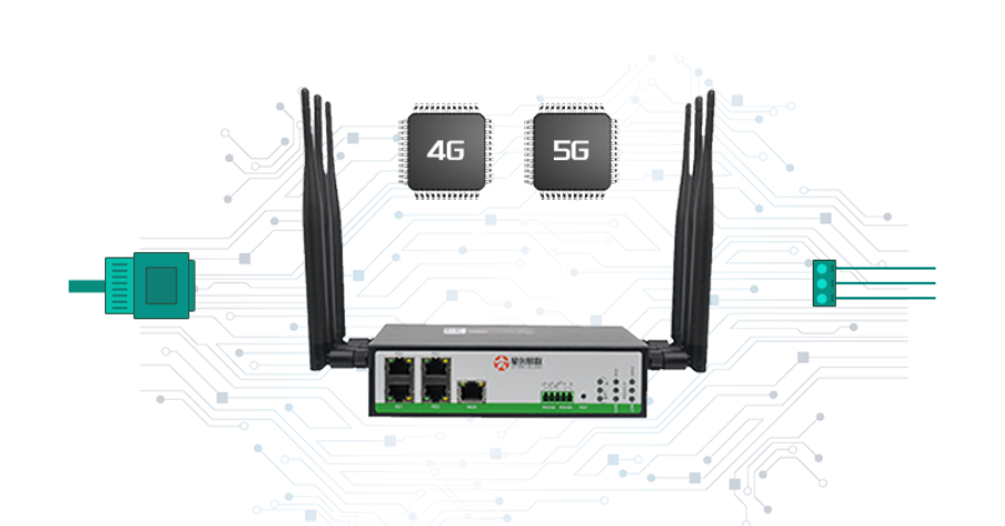 5g/4g工業路由網關 5g/4g工業路由網關