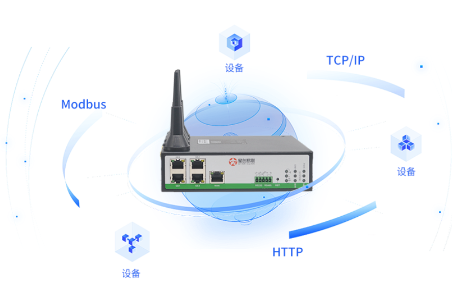 5g/4g工業路由網關 5g/4g工業路由網關