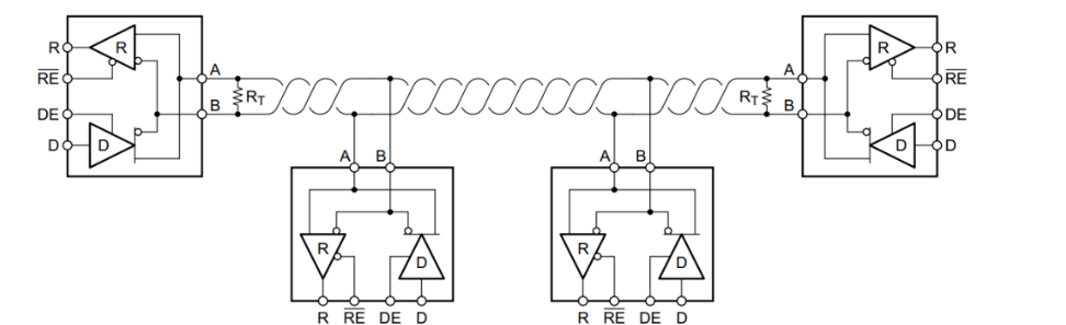 5g/4g工業路由網關 5g/4g工業路由網關