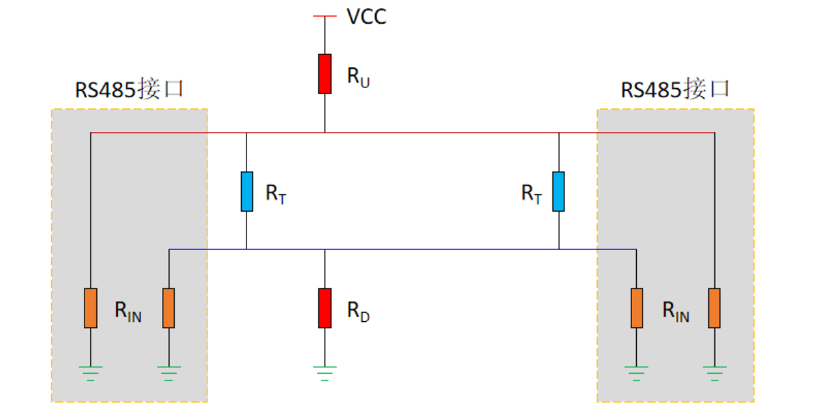 5g/4g工業路由網關 5g/4g工業路由網關