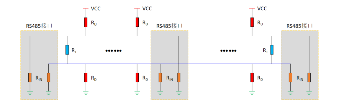 5g/4g工業路由網關 5g/4g工業路由網關
