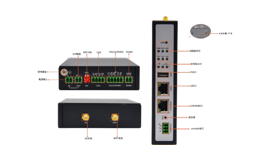 5g/4g工業路由網關 5g/4g工業路由網關