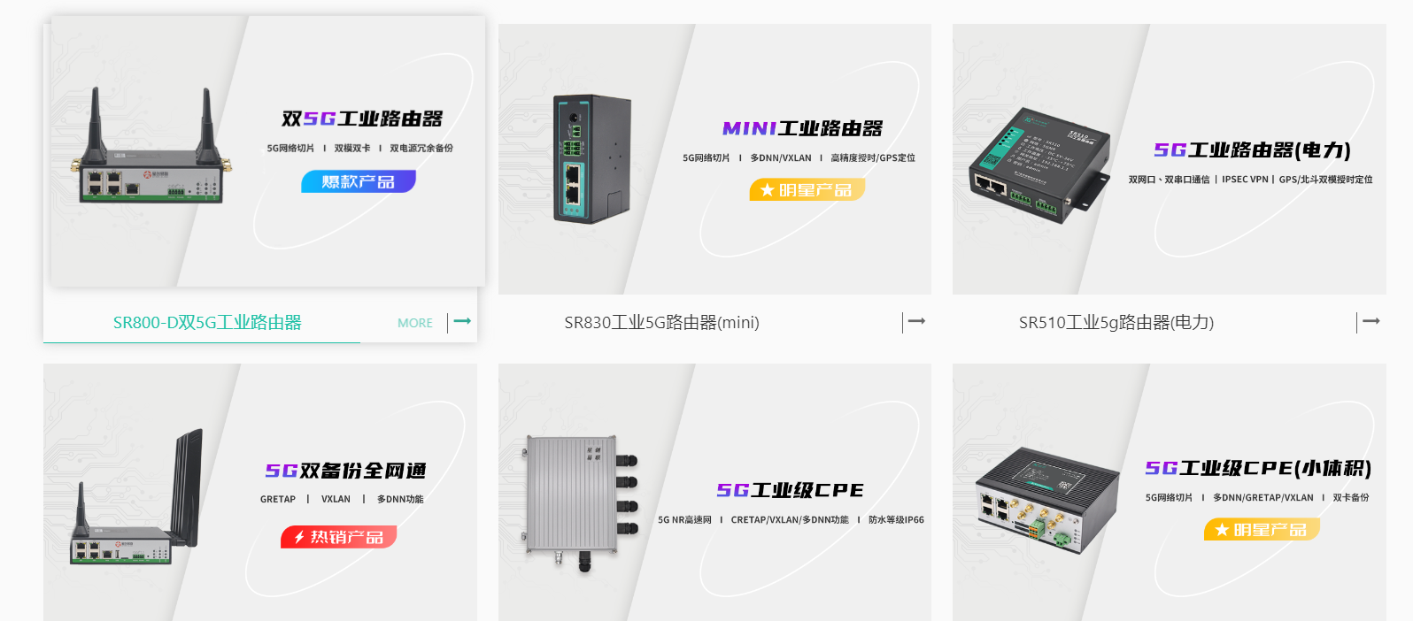 5g/4g工業路由網關