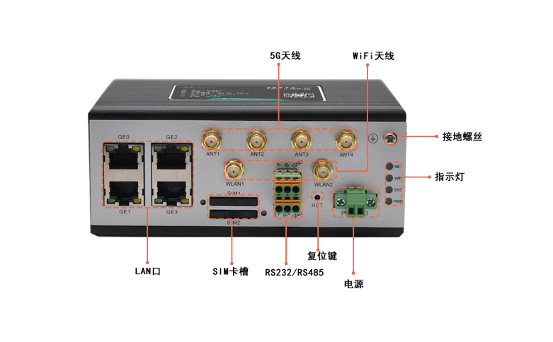 5g/4g工業(yè)路由網(wǎng)關(guān) 5g/4g工業(yè)路由網(wǎng)關(guān)