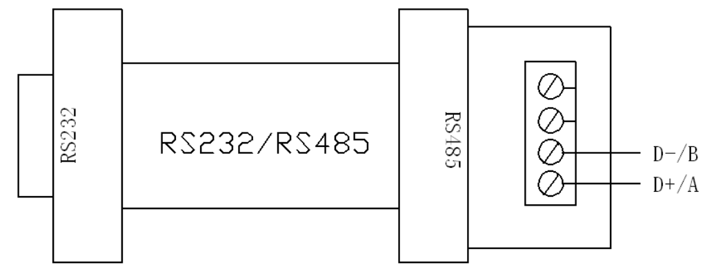 5g/4g工業(yè)路由網(wǎng)關(guān) 5g/4g工業(yè)路由網(wǎng)關(guān)