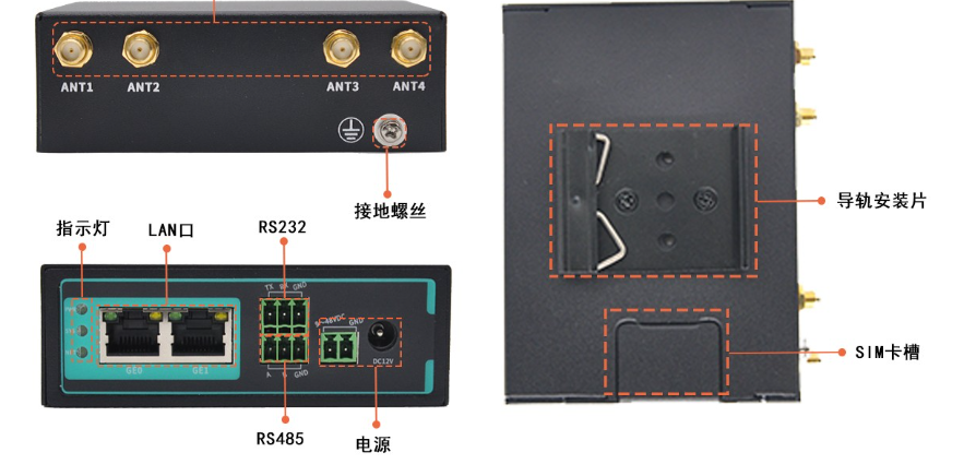 5g/4g工業(yè)路由網(wǎng)關(guān) 5g/4g工業(yè)路由網(wǎng)關(guān)