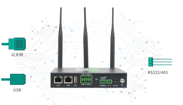 5g/4g工業路由網關 5g/4g工業路由網關