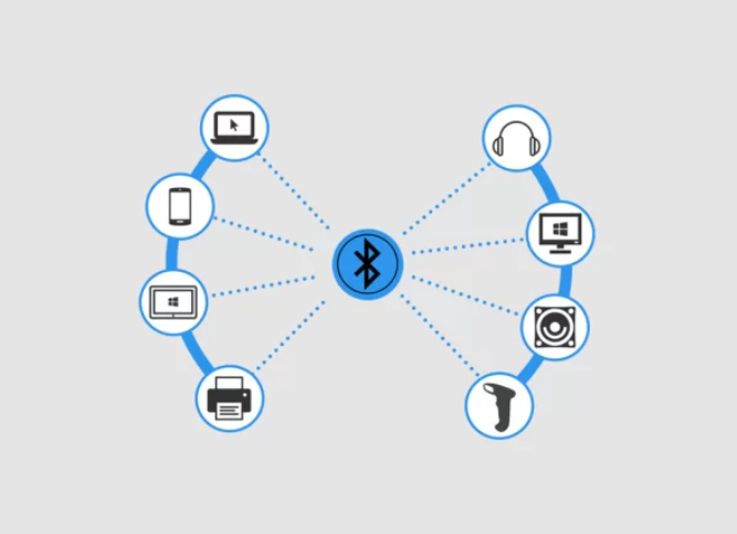 5g/4g工業路由網關 5g/4g工業路由網關