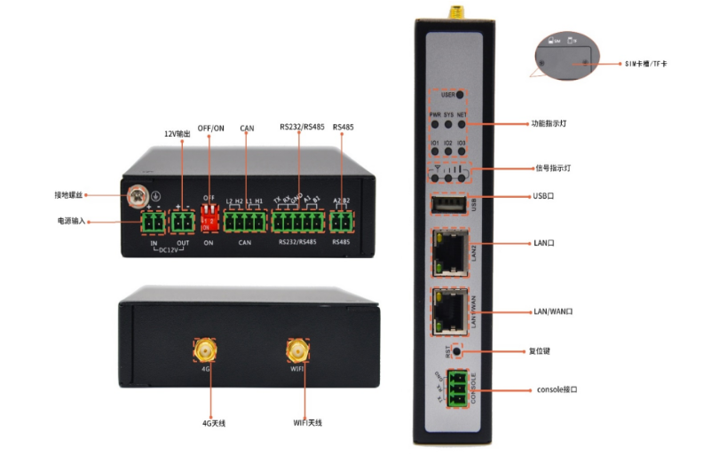 5g/4g工業路由網關 5g/4g工業路由網關