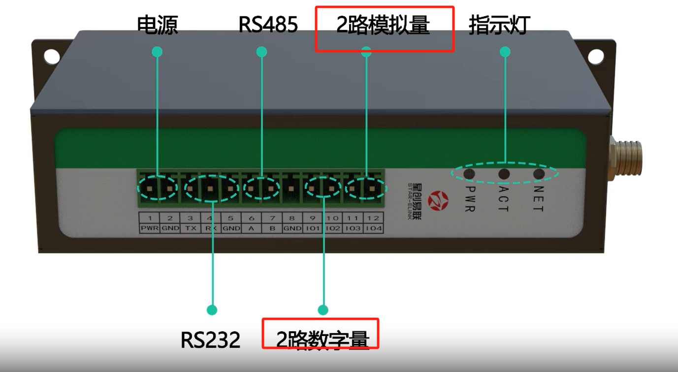 5g/4g工業路由網關 5g/4g工業路由網關