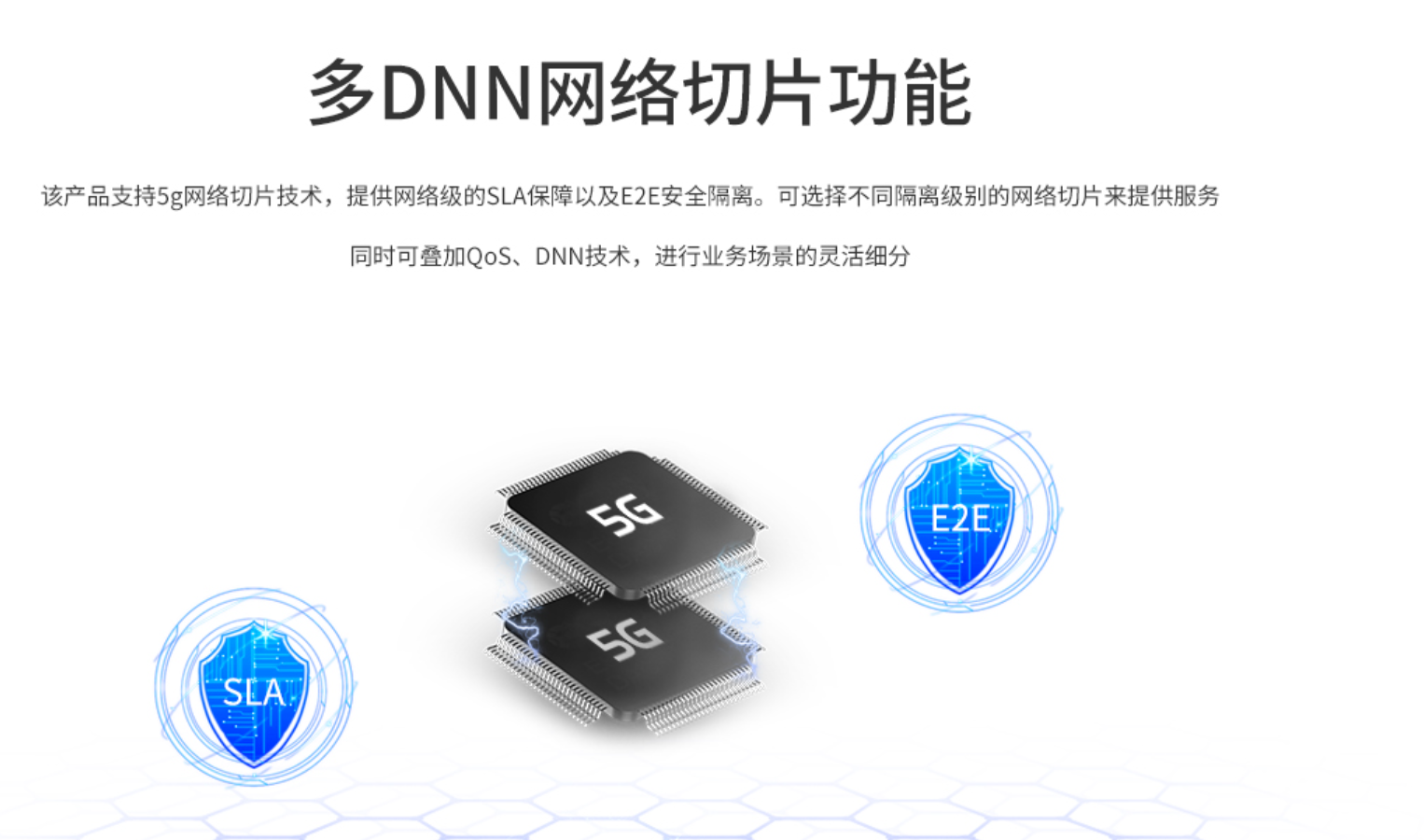 5g/4g工業路由網關 5g/4g工業路由網關