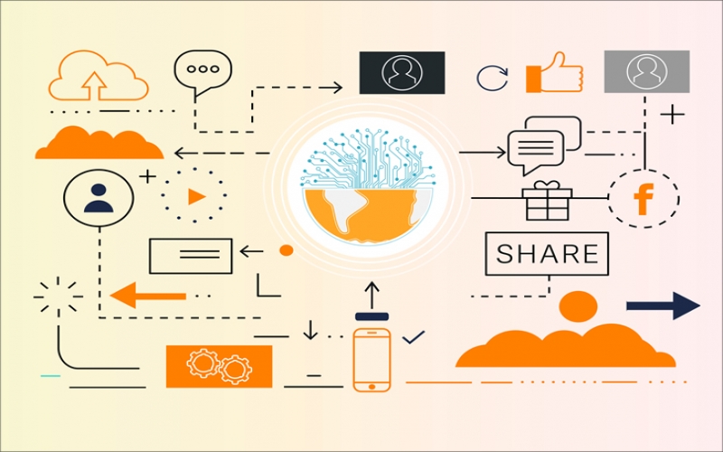 2021年的十大物聯網發展趨勢