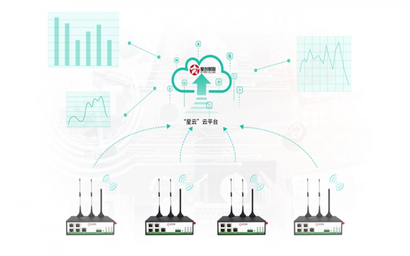 工業(yè)路由器可以家用么?無線工業(yè)路由器有何種優(yōu)勢？