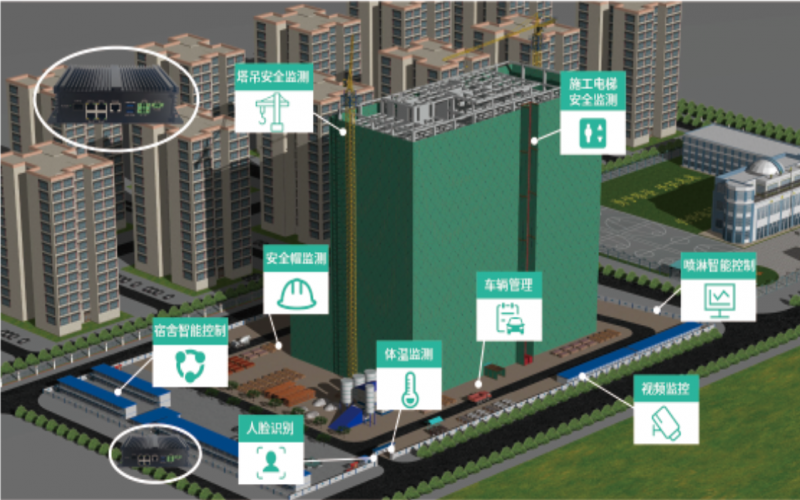 建筑工地物聯網如何遠程監控？