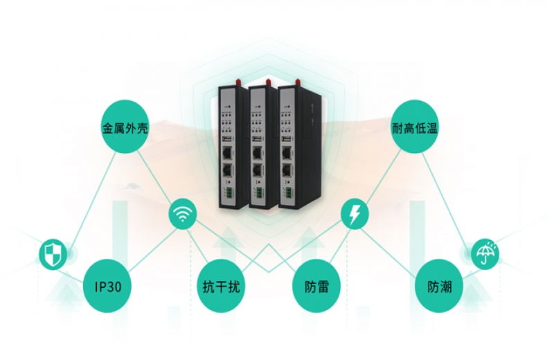 工業智能網關是什么？該如何使用？