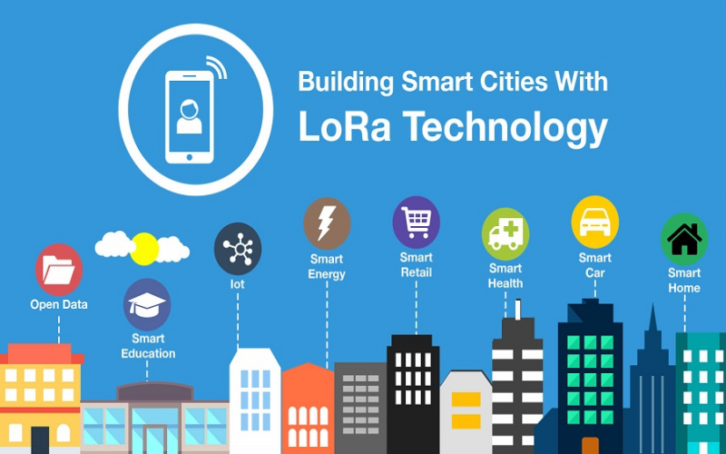 LoRa網關在LoRa生態擴張中的作用