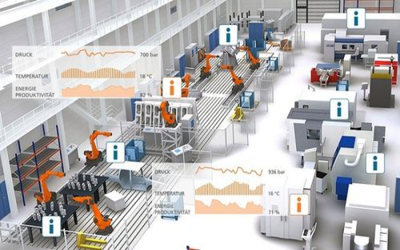 大規(guī)模智能機器人解決方案