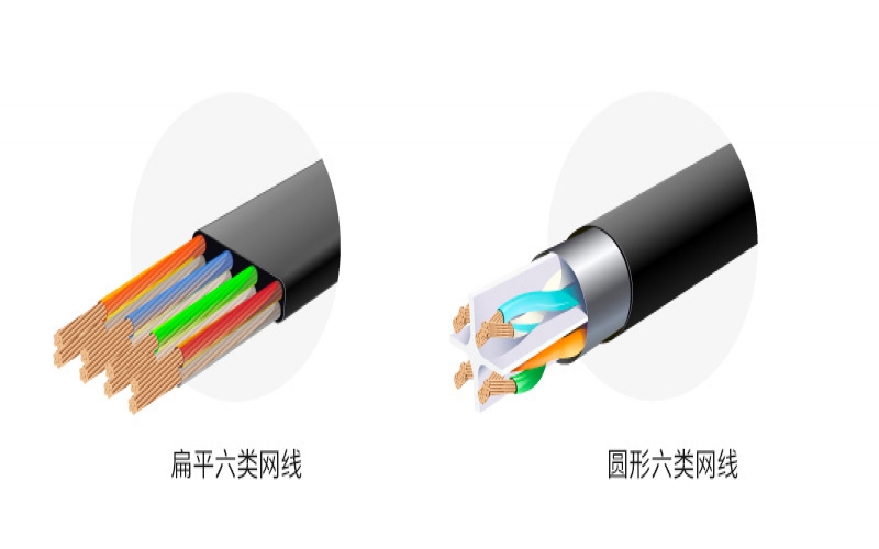 cat6網線扁的好還是圓的好？