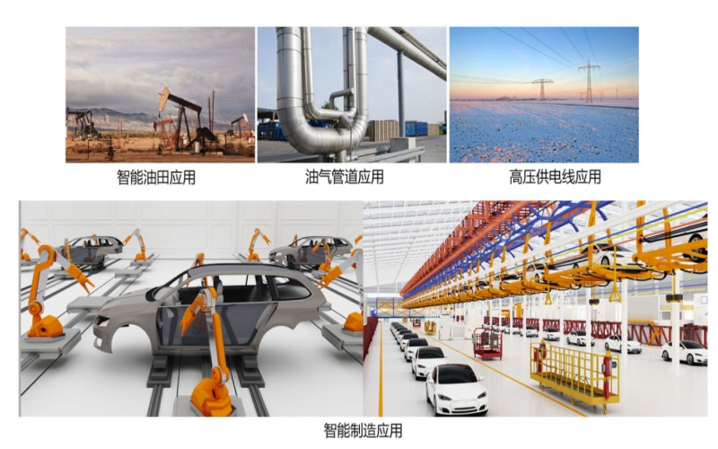 5G工業(yè)路由器工廠自動化應(yīng)用解決方案