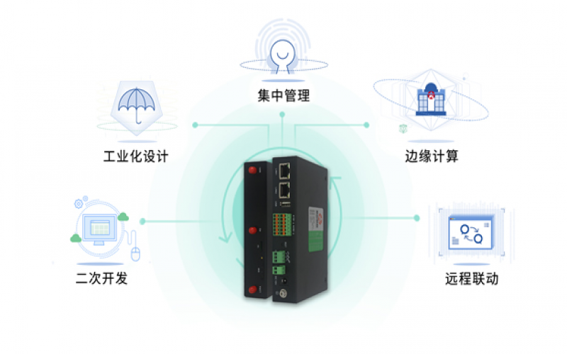 什么是 modbus rtu 協議?有什么用途？