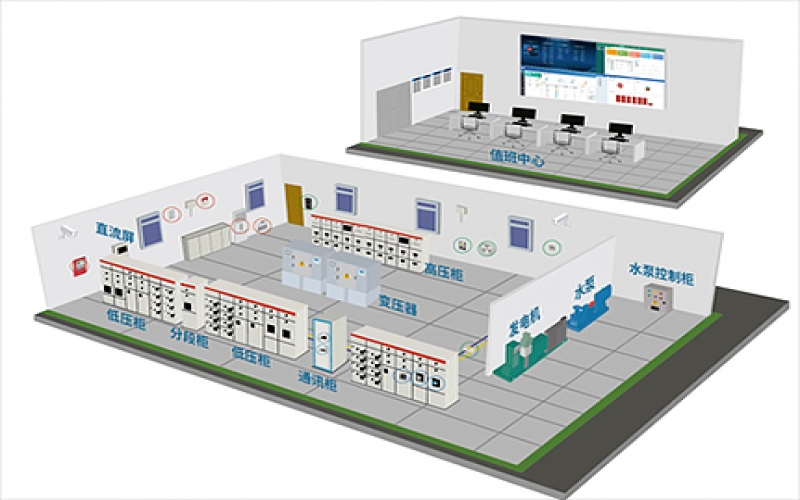 5G+1.8G專網雙模終端助力配電站房輔助監控系統